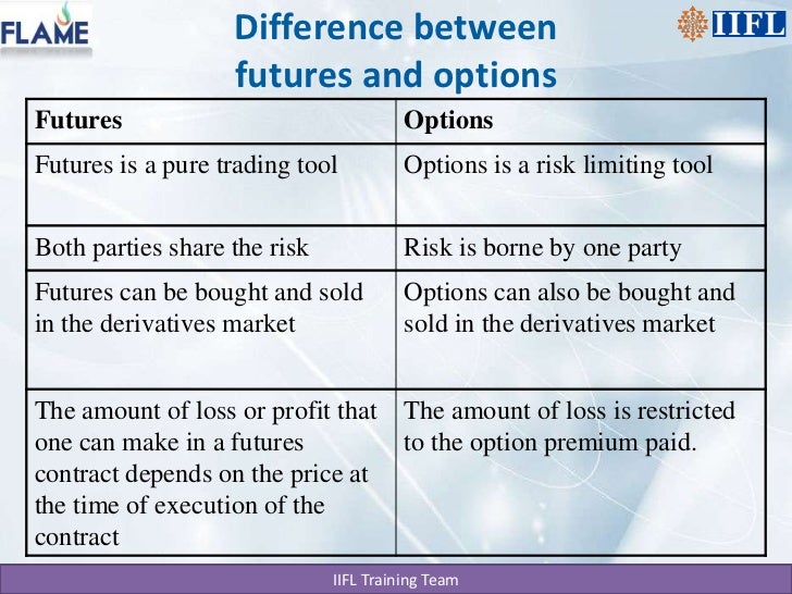 difference between trading options futures